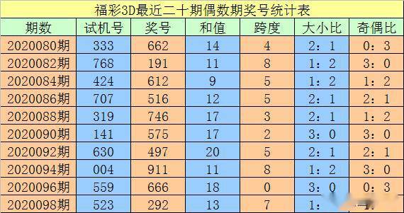 澳門一碼一碼100準確，揭開真相的面紗，澳門一碼一碼真相揭秘，100%準確性背后的秘密