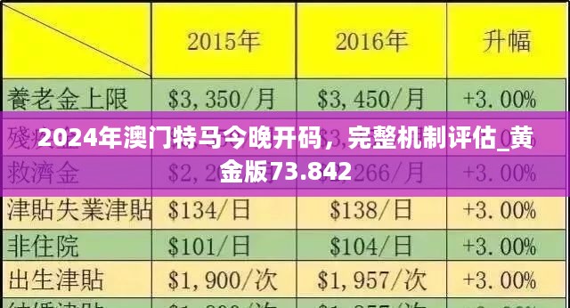 2024新澳門今晚開特馬直播,高效分析說明_M版10.403