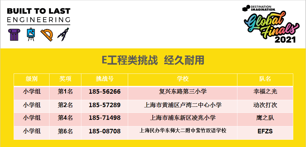 新澳門平特一肖100期開獎結果,高速響應解決方案_鉆石版90.188