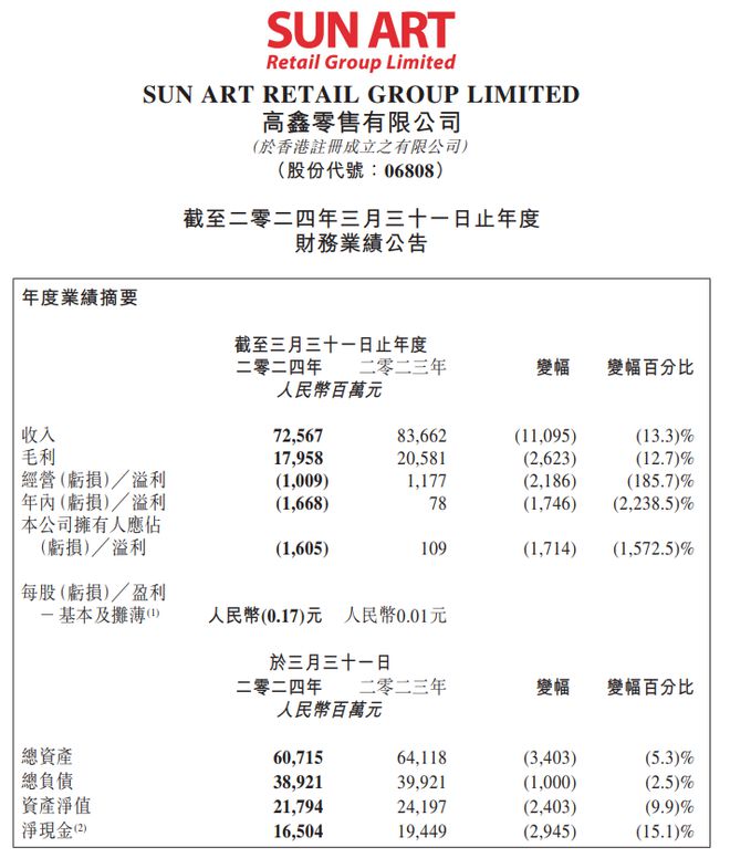 2024年新澳門特免費資料大全,實地設計評估解析_LT20.725