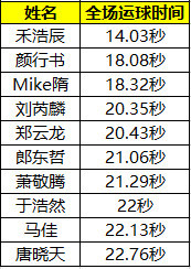 一碼中精準一碼免費中特澳門,實地數據評估執行_頂級款66.304