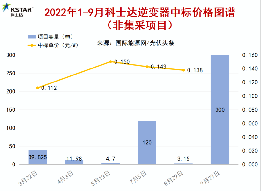 2024澳門六開彩開獎結果查詢,統計分析解析說明_WP64.357