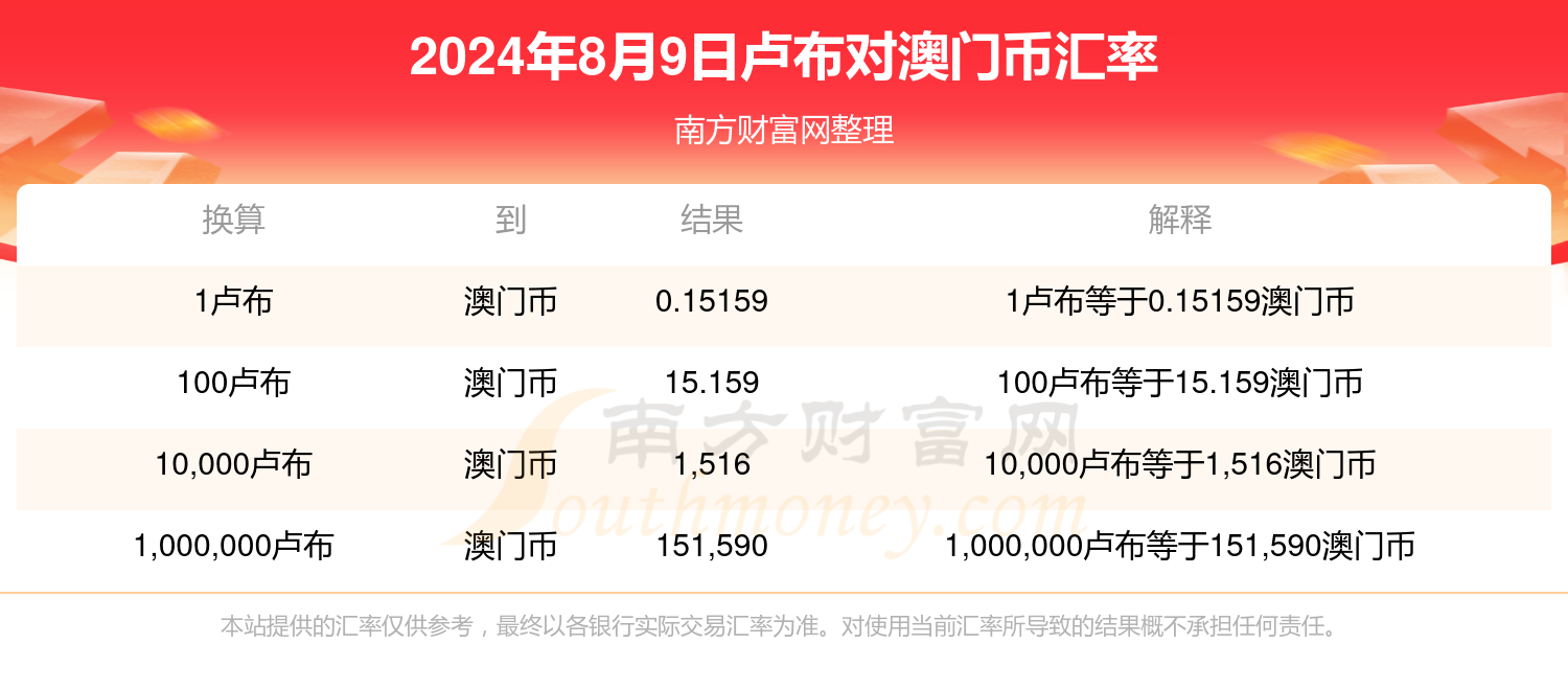 新澳門歷史開獎記錄查詢今天,快捷問題策略設(shè)計_精英款63.221