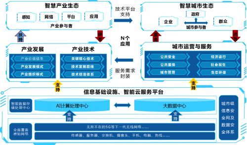 澳門平特一肖100%準資特色,深入解析數據策略_Harmony71.806