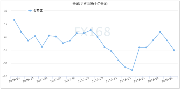 日本貿(mào)易逆差額狂縮超過八成的深度解析，日本貿(mào)易逆差額狂縮超八成的深度剖析