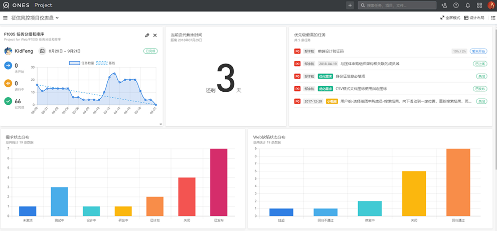 澳門今晚必中一肖一碼恩愛一生,快速解答方案解析_Tablet66.204