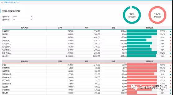 澳門免費公開資料最準的資料,深層執行數據策略_薄荷版52.749