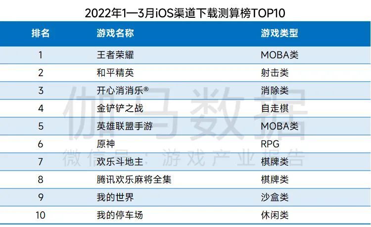 新澳門天天開獎結果888,系統分析解釋定義_The74.245