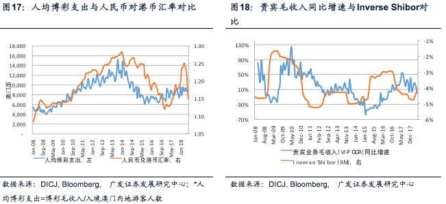 澳門六開獎最新開獎結果,全面數據策略解析_yShop37.597