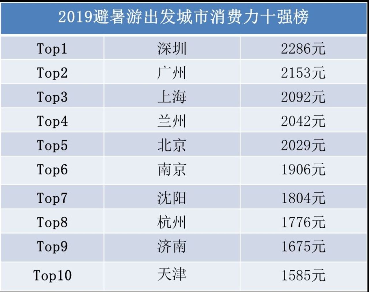 新澳門一碼一碼100準確,實地數據驗證執行_影像版13.200