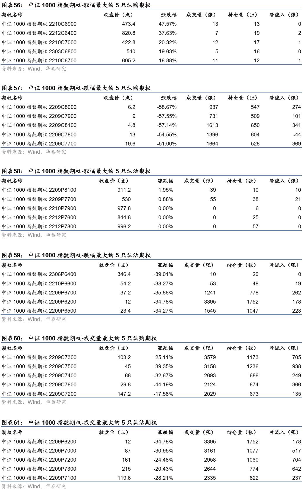 上證綜合指數下跌0.36%，市場新動向分析，市場新動向分析，上證綜合指數下跌0.36%探究