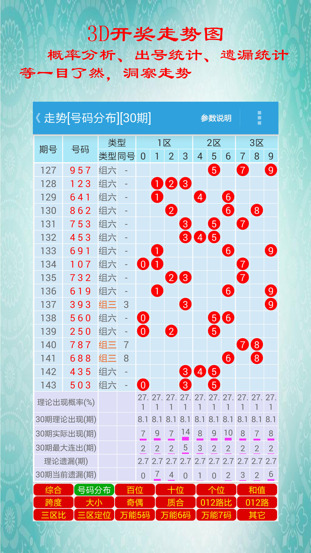 白小姐三肖必中生肖開獎號碼劉佰,平衡性策略實施指導_KP44.365