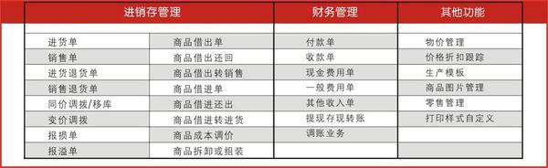 管家婆的資料一肖中特5期172,數據解析計劃導向_超值版92.126