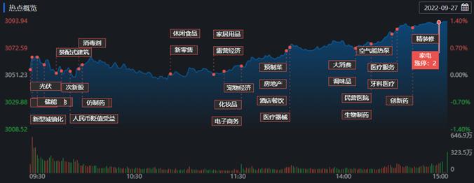 上證A股指數(shù)下跌0.12%背后的市場新動向，市場新動向揭秘，上證A股指數(shù)下跌0.12%的背后影響