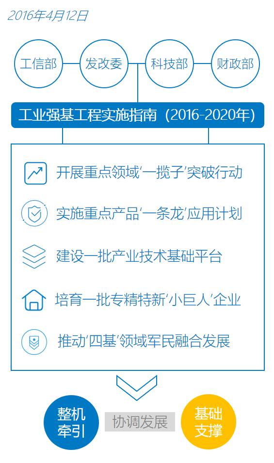 曾道道人資料免費大全,平衡性策略實施指導_基礎版40.890