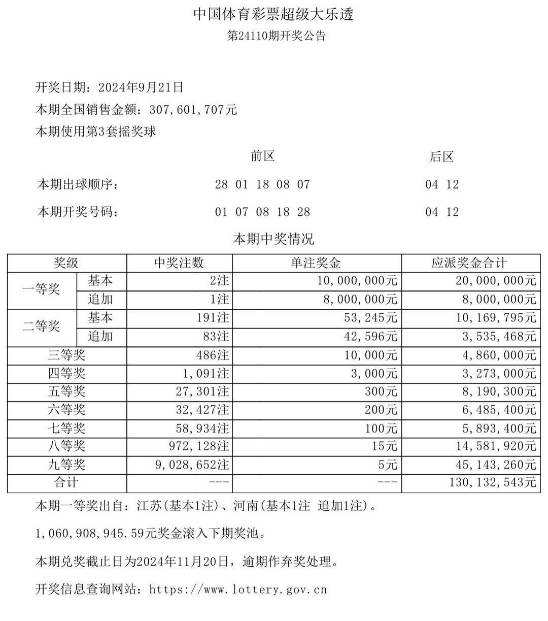 警惕，所謂的最準(zhǔn)平特一肖期期準(zhǔn)中背后的違法犯罪問題，警惕最準(zhǔn)平特一肖期期準(zhǔn)中背后的違法犯罪風(fēng)險警示。