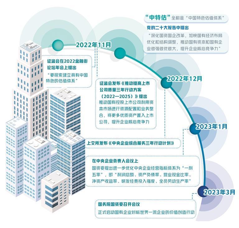 關于一肖中特免費公開資料與中特馬的相關問題探討，一肖中特免費公開資料與中特馬問題深度探討