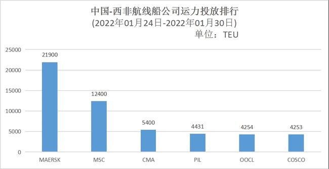 內(nèi)地至港澳航線運(yùn)力額度限制，影響與挑戰(zhàn)，內(nèi)地至港澳航線運(yùn)力額度限制的影響與挑戰(zhàn)分析