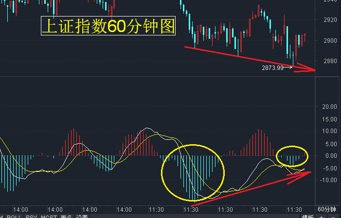 股票市場行情最新分析，股票市場行情深度解析，最新動態(tài)與趨勢預(yù)測