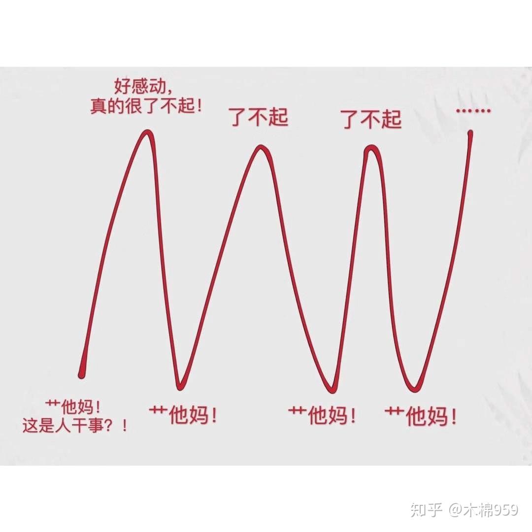 印度鉆石出口數據有所回暖，新跡象揭示行業復蘇前景，印度鉆石出口數據回暖，行業復蘇前景顯現