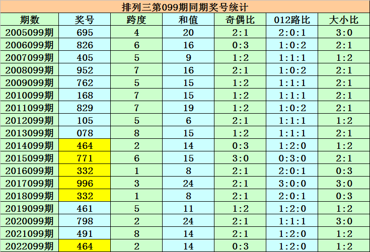 澳門一碼一碼100準確，揭示背后的真相與警示，澳門一碼一碼真相揭秘與警示提醒