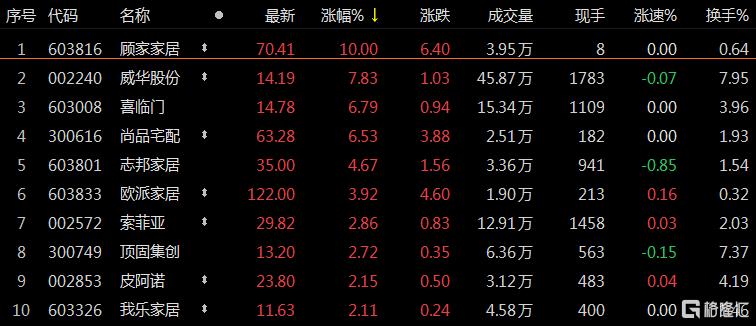 上證指數跌幅達0.34%，市場走勢分析與未來展望，上證指數跌幅達0.34%，市場走勢深度分析與未來展望