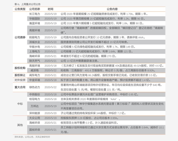 最新報(bào)價(jià)表，洞悉市場動態(tài)，把握商機(jī)，最新報(bào)價(jià)表揭秘，洞悉市場趨勢，把握黃金商機(jī)