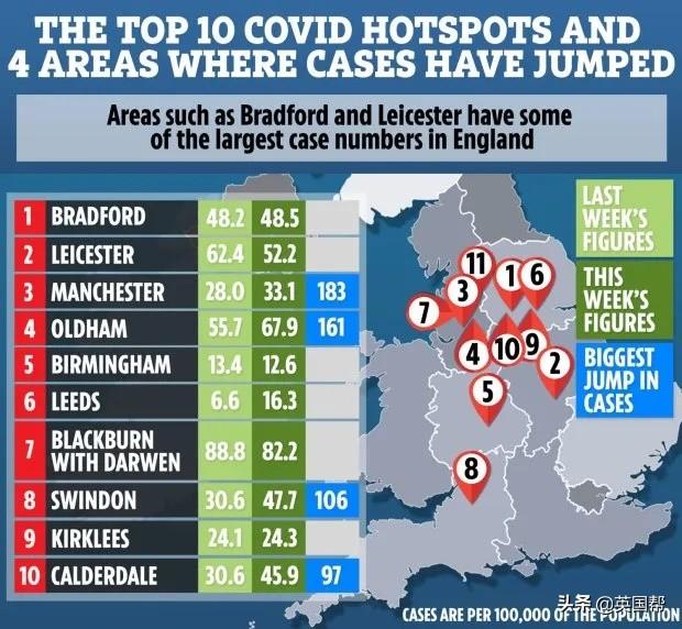 英國最新疫情詳細分析，英國最新疫情深度解析