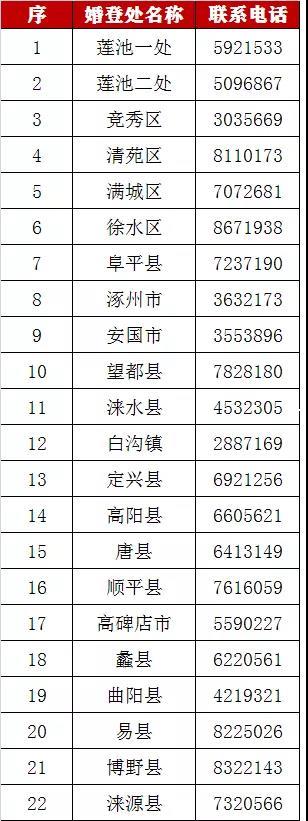 王喜富的最新動態與成就，王喜富最新動態及成就概覽