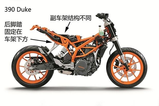 KTMRC 390最新技術革新與市場應用分析，KTMRC 390最新技術革新及市場分析