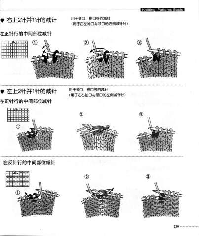 最新棒針編織基礎(chǔ)入門教程，棒針編織基礎(chǔ)入門教程，最新教程分享