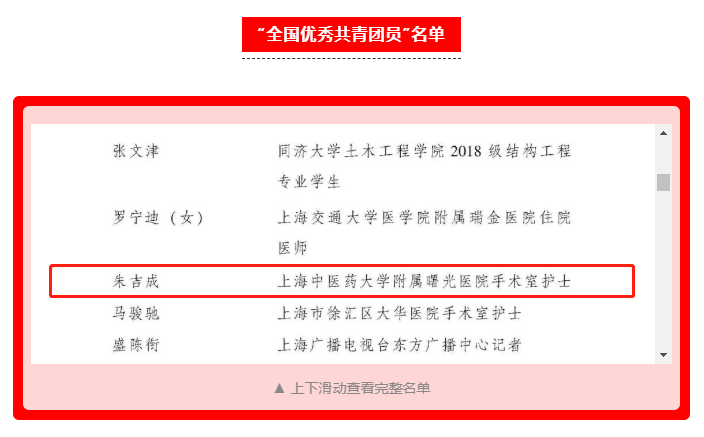 朱吉成的最新動態與成就，朱吉成最新動態及成就概述