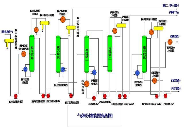 最新流程圖，引領企業走向高效與智能的未來，最新流程圖引領企業走向高效智能的未來之路