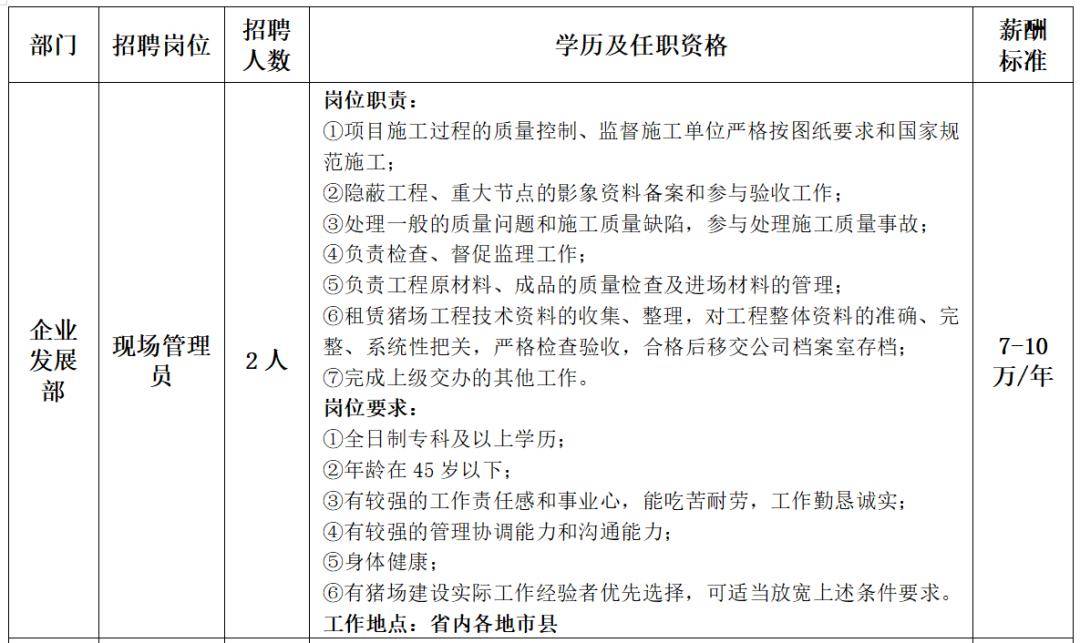 環山公司最新招聘啟事，環山公司最新招聘啟事發布，職位空缺等你來挑戰！