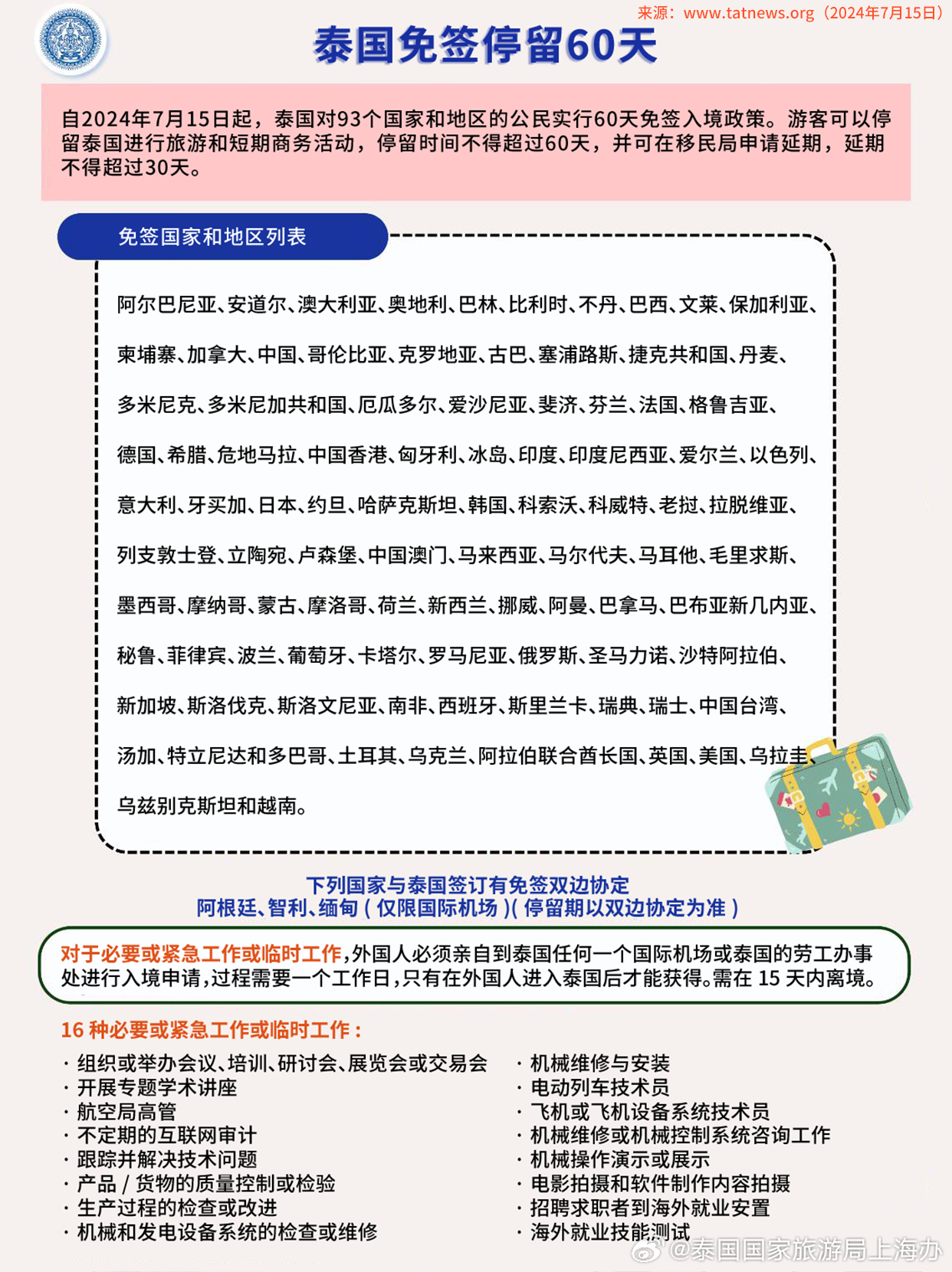 泰國政策最新動態，深度解析與影響展望，泰國政策最新動態深度解讀與未來影響展望