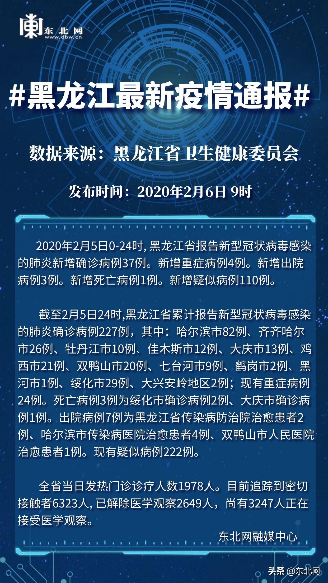 東北疫情最新動態，堅定信心，共克時艱，東北疫情最新動態，堅定信心，攜手共克時艱