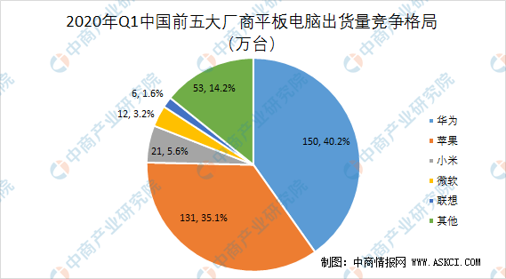 中國企業(yè)在中東市場的布局戰(zhàn)略，中國企業(yè)在中東市場的戰(zhàn)略布局之道