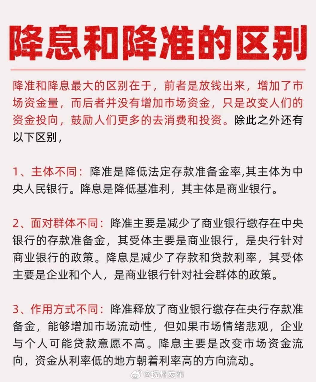 降準與降息的區別，解析金融政策調控的兩大工具，降準與降息，金融政策調控兩大工具深度解析