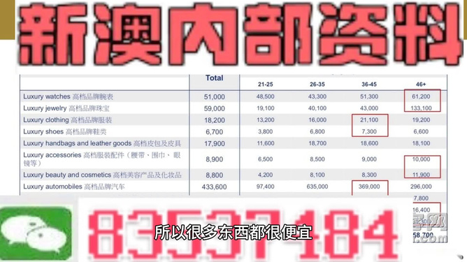 警惕新澳內部資料精準一碼——揭露可能的犯罪風險，警惕新澳內部資料精準一碼，揭示潛在犯罪風險