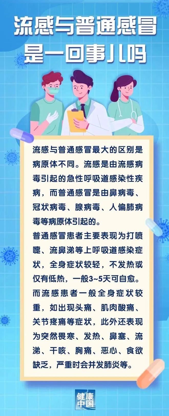 如何正確預防流感，如何有效預防流感？