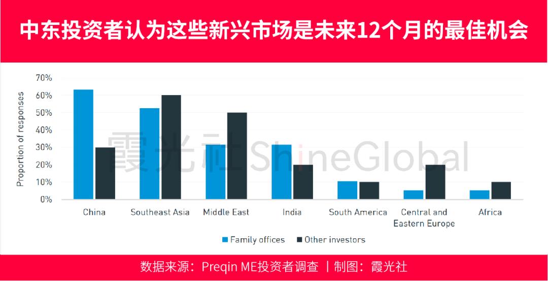 中東外資布局A股新動向，全球化背景下的投資趨勢與挑戰，中東外資布局A股新動向，全球化背景下的投資趨勢與挑戰解析