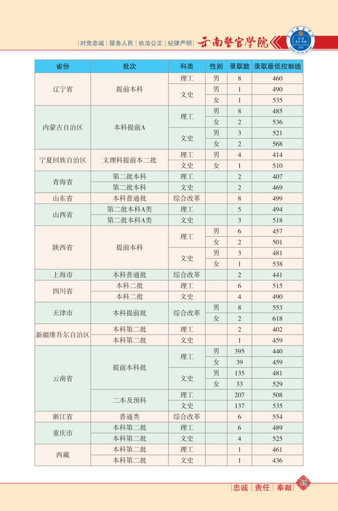 新澳門資料大全正版資料與奧利奧，一個犯罪問題的探討，澳門正版資料與奧利奧，犯罪問題的探討