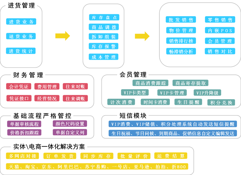 管家婆一碼一肖必開,合理化決策實施評審_復古款84.455