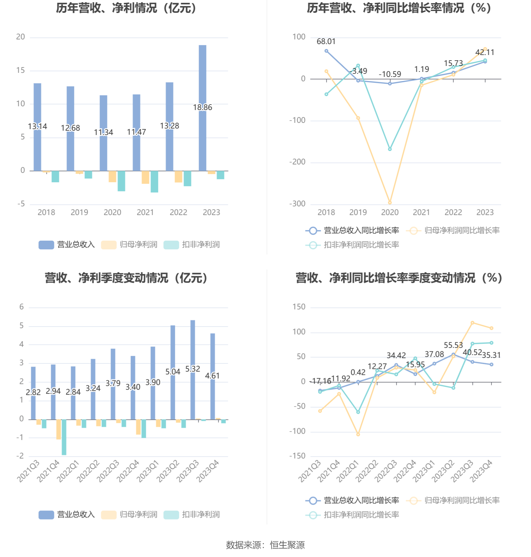 2024澳門特馬今晚開獎097期,完善系統評估_限量款45.402