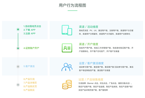 管家婆最準一肖一特,全面數據執行計劃_RemixOS64.937