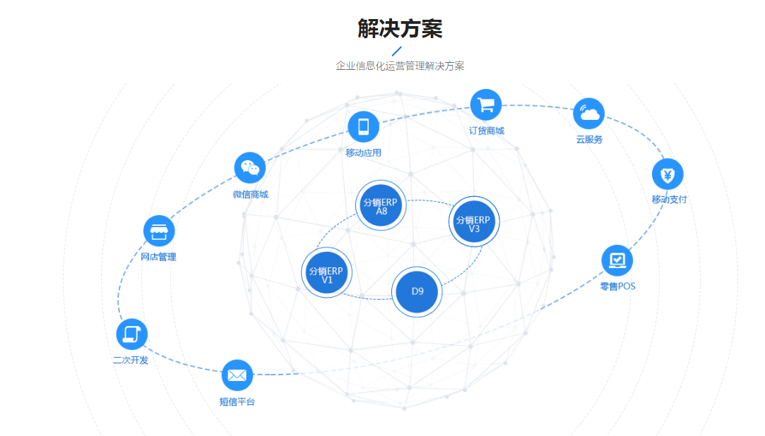 管家婆最準內部資料大會,動態調整策略執行_頂級版16.661