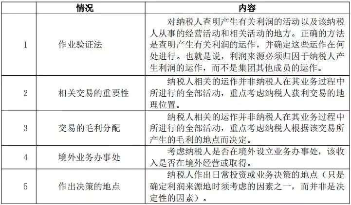 香港4777777的開獎結果,權威分析解釋定義_XE版87.353