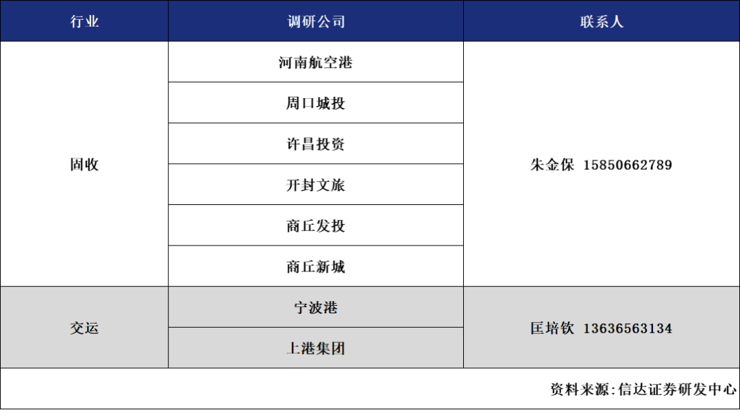 admin 第58頁