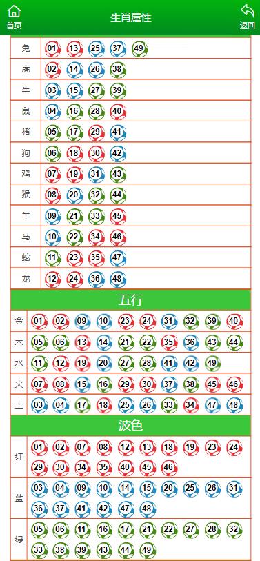 馬會傳真-澳門免費資料使用方法,數(shù)據(jù)分析決策_(dá)頂級版34.698