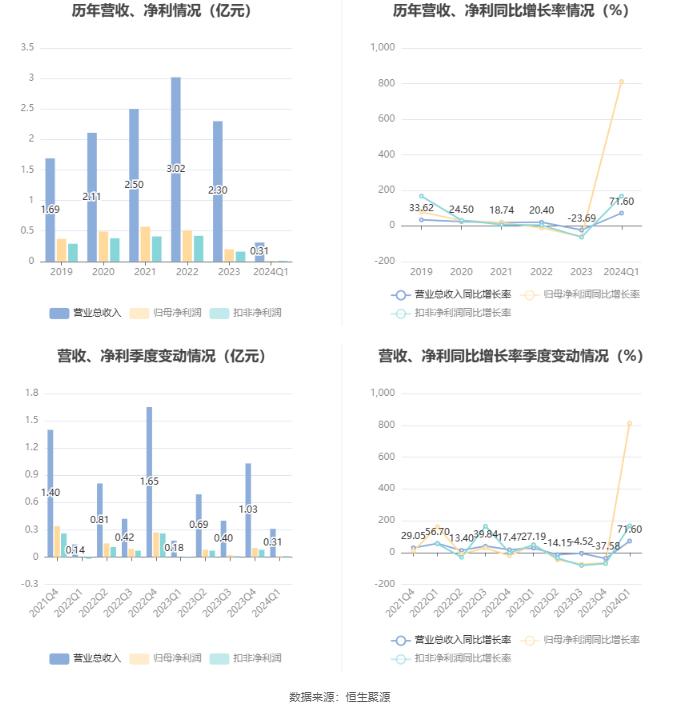 黃大仙論壇心水資料2024,實地數據驗證執行_9DM88.811